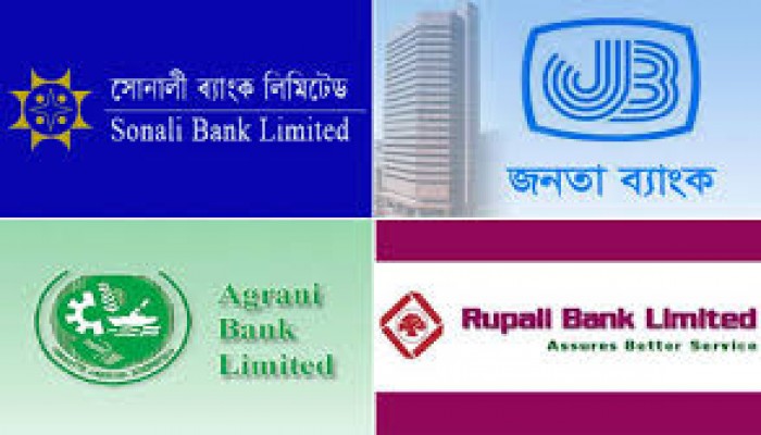 State-owned banks' capital adequacy in danger level