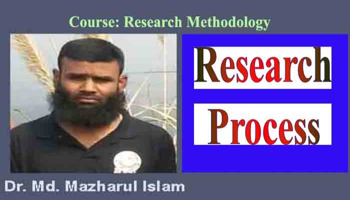 Research Process