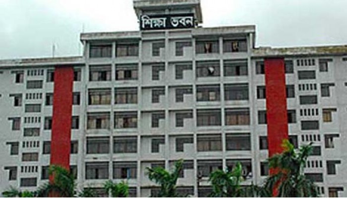 Written test for appointment of Public University teachers