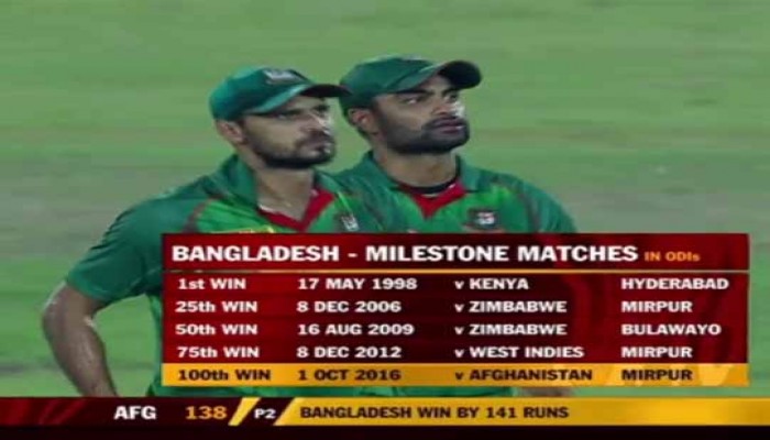 Bangladesh won in 3rd ODI against Afghanistan by 141 runs 
