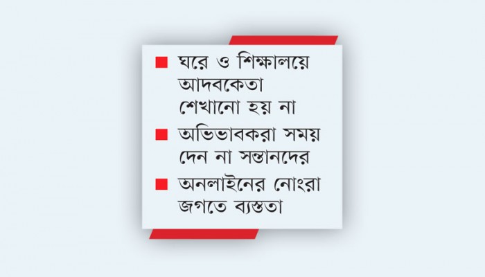 উঠতি বয়সেই নিষ্ঠুর কেন